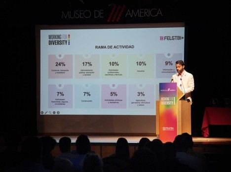 La visibilidad LGTBI+ en el trabajo cae un 60% en Madrid, revelan datos preocupantes